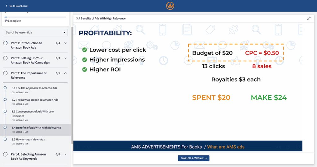 Amazon Ads Course 2024 - profitability - Kindlepreneur