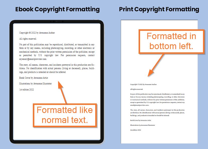 an example of the difference in formatting for ebook and print copyright pages