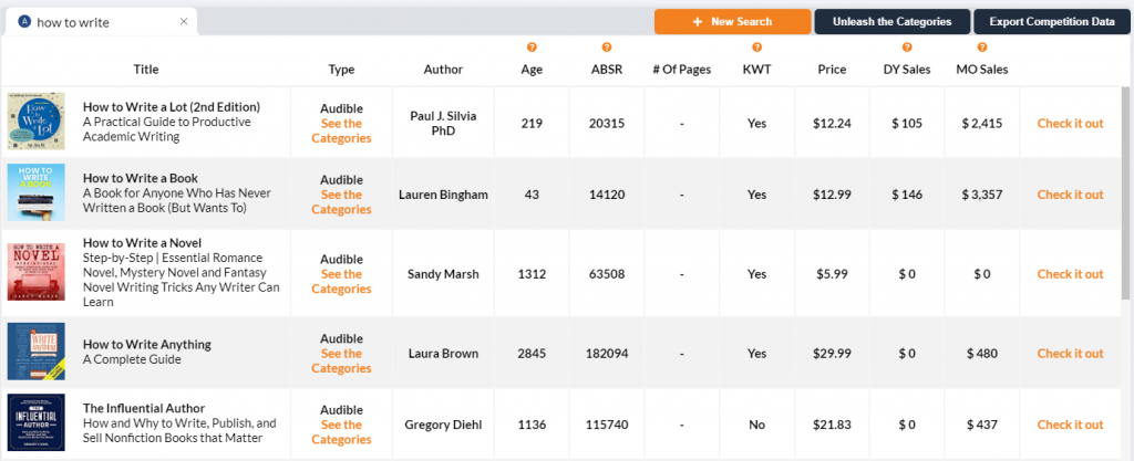 publisher rocket audible competition analyzer