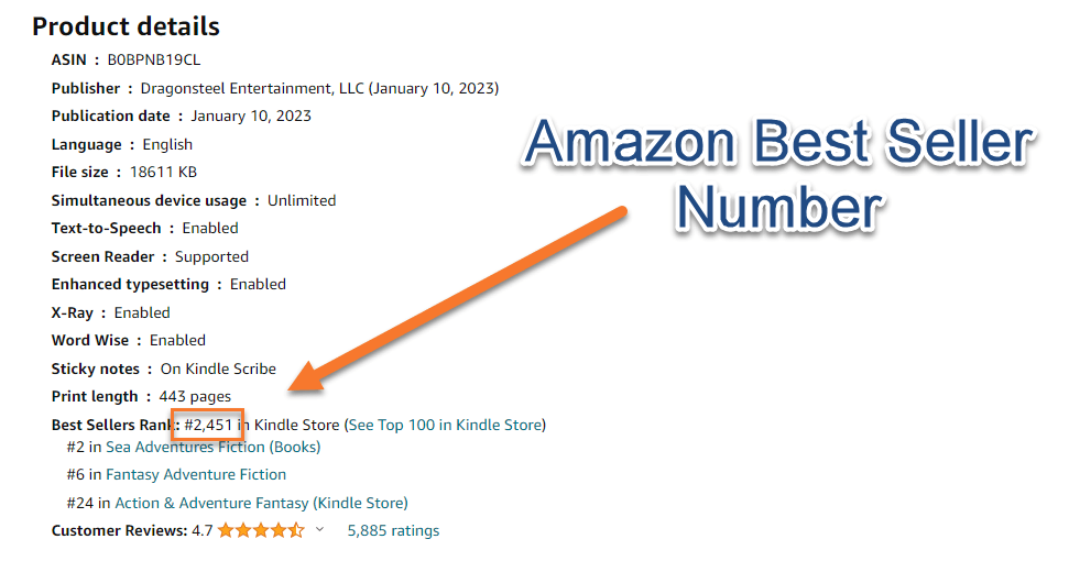 Amazon Best Seller Number on an Amazon Page