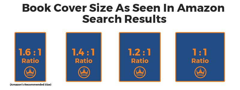 Book cover dimensions for amazon