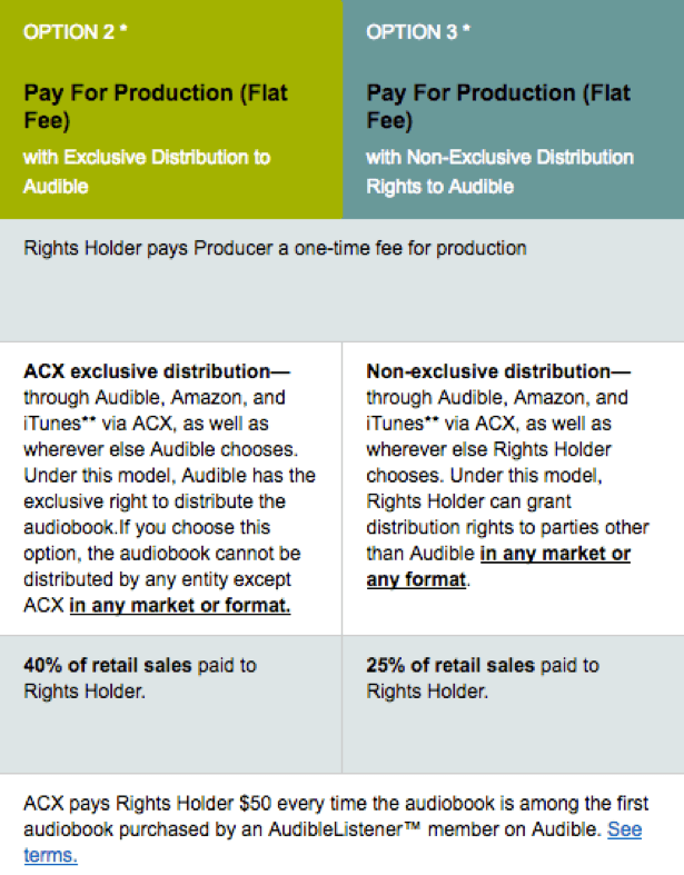 Exclusive vs. Non-Exclusive Audible