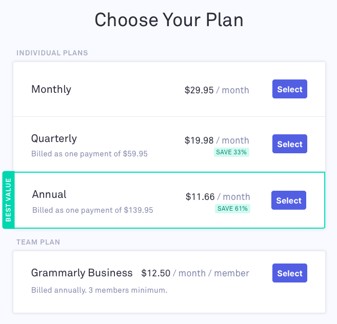 Grammarly pricing