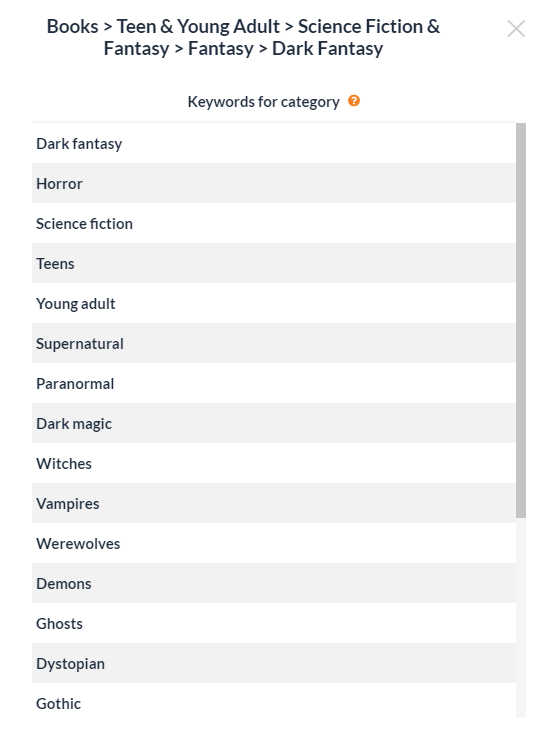 List of Keywords from Categories