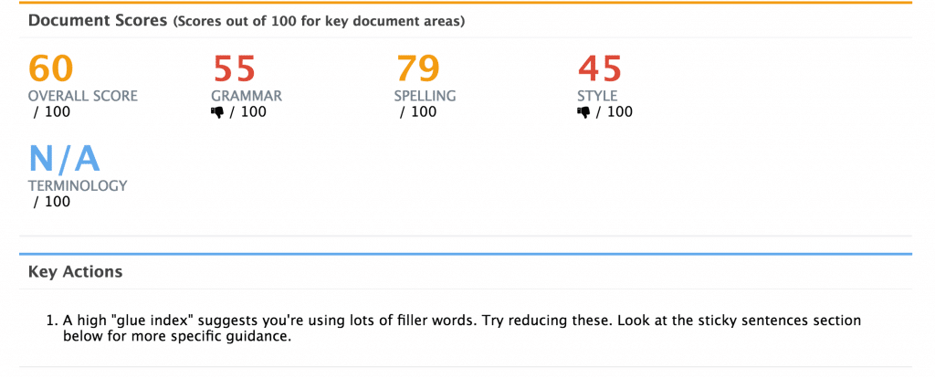 best-proofreading-software-PWA