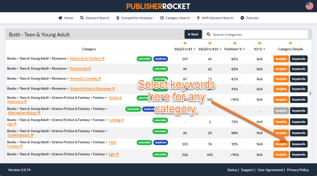 Select Keywords from Categories