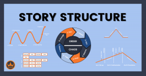 featured image that says story structure