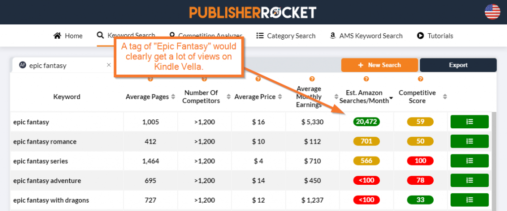 using Publisher Rocket for Kindle Vella