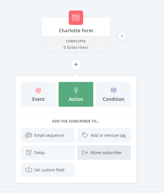 Screenshot of ConvertKit's automation feature